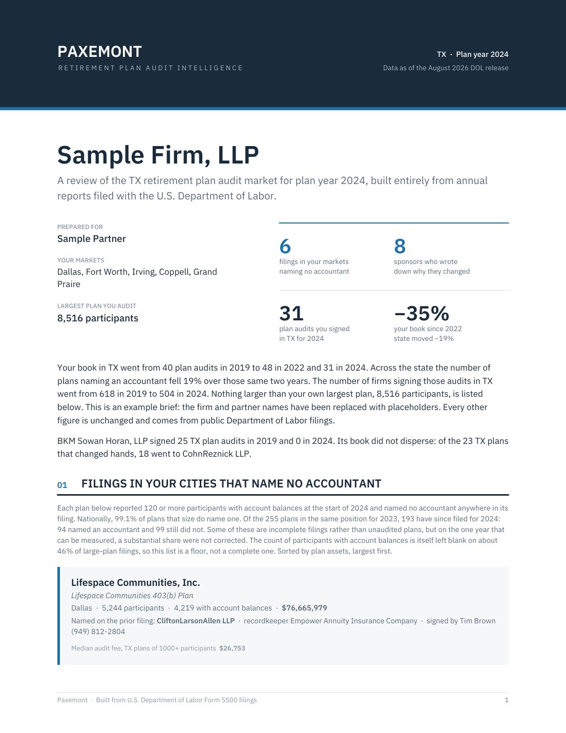 Brief page 1: cover, the firm's own numbers, and the market event